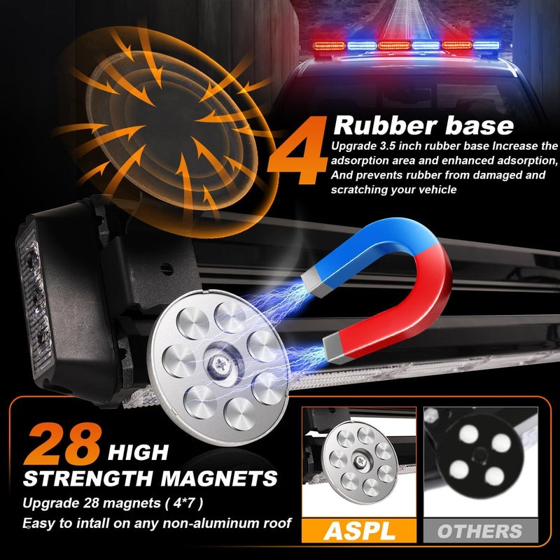 ASPL شريط أضواء الطوارئ الساطعة LED 126 بوصة 26 مع وميض مزدوج الجوانب - Image 3